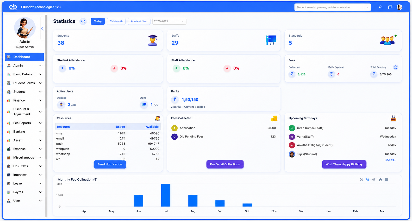 Website Hub - Best School ERP Software Bangalore
